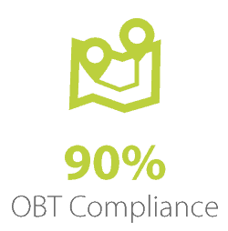 90% OBT compliance